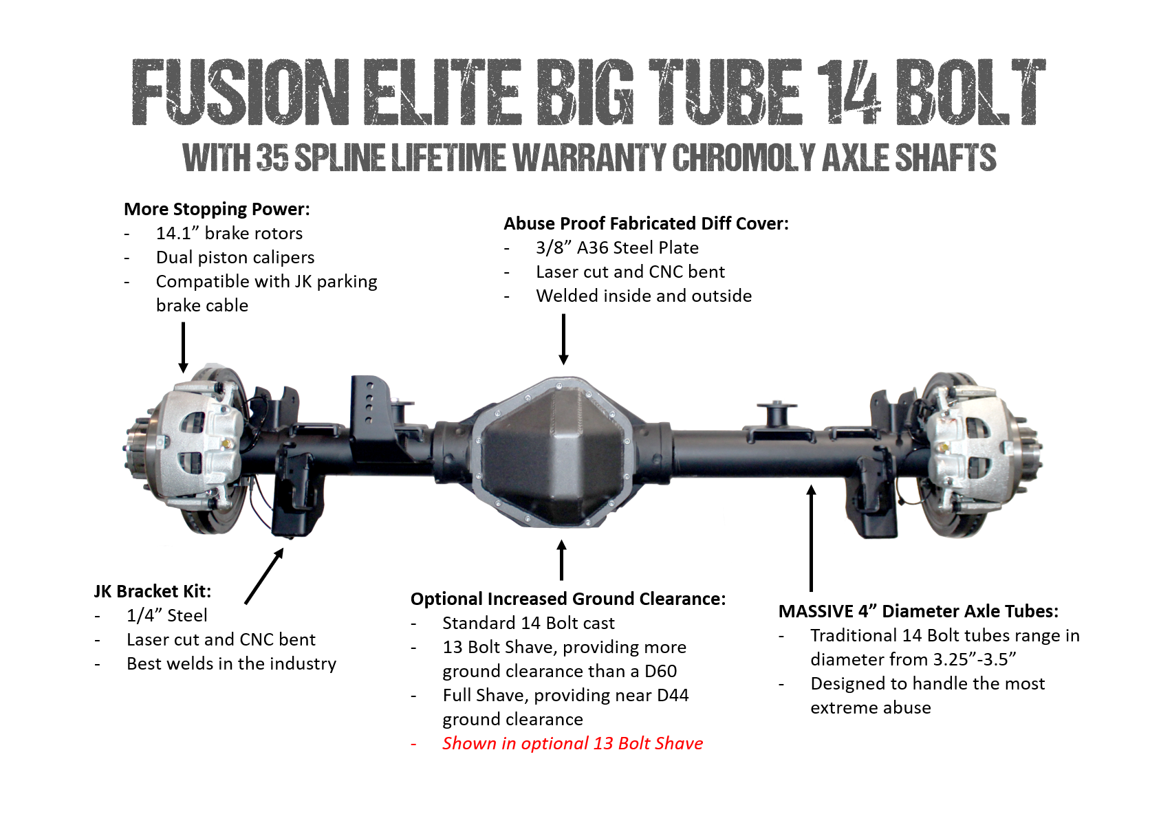 Jeep JK Axle Assembly Fusion Elite 60/Big Tube 14 Bolt Package 07-18 Wrangler  JK ARB Air Locker/13 Bolt Kit Fusion 4x4 | 4Wheelers Supply