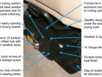 Front Driver Side Underseat Drawer - 97-02 Wrangjer TJ w/ Flip Seat Black Tuffy Security