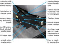 Front Driver Side Underseat Drawer - 03-06 Wrangjer TJ w/ Flip Seat Black Tuffy Security