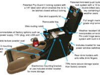 Series II Center Console - 11-18 Wrangler JK Rear Half Black Tuffy Security Products