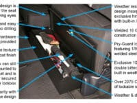 Rear Underseat Lockbox - 09-14 F-150 w/ Extended Cab Black Tuffy Security