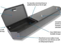 Rear Underseat Lockbox 15-22 F-150 17-22 F-250/350/450 Super Duty w/ Crew Cab w/o Floor Mounted Subwoofer Full Length Black Tuffy Security Products