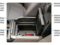 Console Safe 15-22 F-150 / 17-22 F-250/350 Super Duty w/ Flow-Thru Console Black Tuffy Security