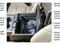 Console Safe - 14-19 Silverado/Sierra 1500 {19 Old Body Style} / 15-19 2500HD/3500HD / 15-20 Suburban/Tahoe/Yukon/Yukon XL w/ Flow-Thru Console Black Tuffy Security