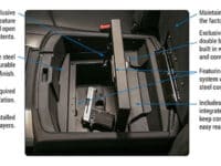 Console Safe 09-10 Ram 1500 11-18 1500 19 1500 Classic 10-21 2500/3500 w/ Fixed Floor Console w/o Installed Remote CD Player Black Tuffy Security