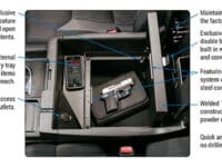 Console Safe - 14-21 Tundra w/ Fixed Center Console Black Tuffy Security