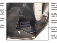 Rear Bench Underseat Drawer 15-22 Colorado/Canyon w/ Crew Cab Black Tuffy Security Products